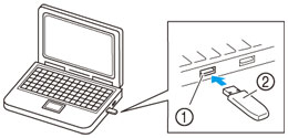 Insert the USB media into the USB port on the computer.