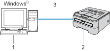 本地打印机(usb)