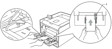 Papier in multifunctionele lade plaatsen