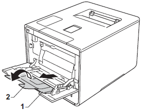 MP Tray Support