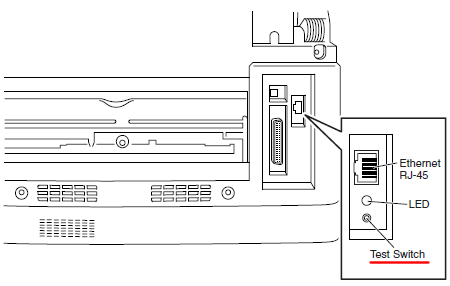 Test Switch