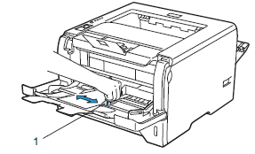 Fit the Paper Size.