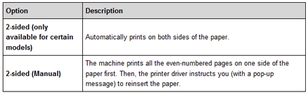 guide to printing double sided manually