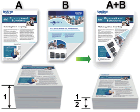 Print on Both Sides of the Paper Manually (Manual 2-sided Printing). |  Brother