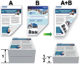 on Both Sides of the Paper Manually 2-sided Printing). | Brother