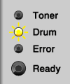 LED indication - Laser unit failure