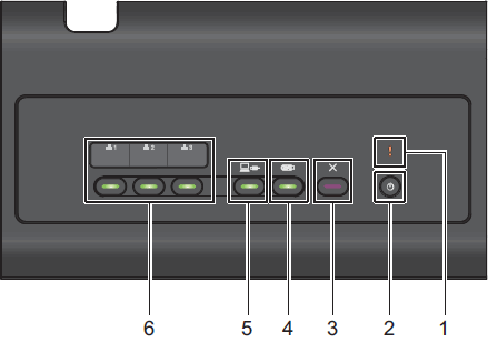 Control Panel Overview