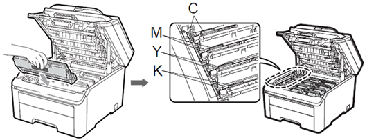 slide the drum unit into the machine