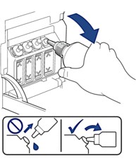 Remove bottle from ink tank