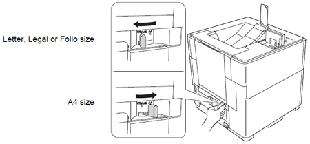 2 sided printer