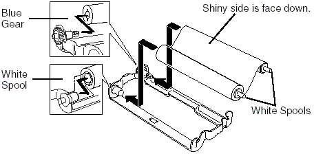 Illustration on how to assemble the ribbon rolls to cartridge