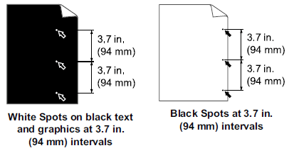 Print Quality Problem - Spots at 94mm intervals