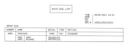 set up a group for broadcasting faxes brother
