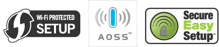 Symbool voor SecureEasySetup™, WPS of AOSS™