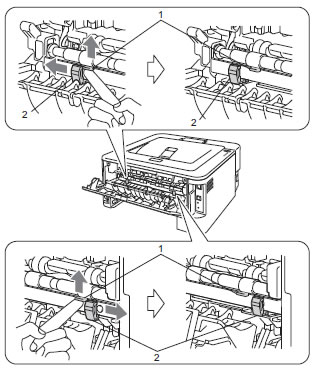 Gray Levers