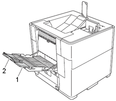 Pull out the face-up output tray support (1) and unfold the flap (2).