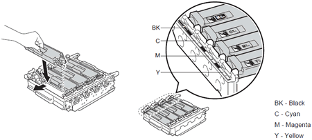 Slide Toner