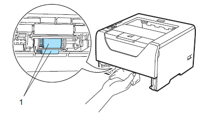 How do I clean the paper pick-up roller? | Brother