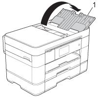 Unfold the ADF document support