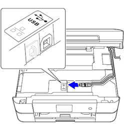 USB-poort binnen in apparaat