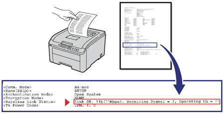 Network Configuration page