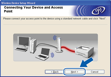 Verbinden des Geräts mit dem Access Point/Router
