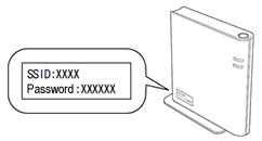 WLAN-tilgangspunkt/ruter