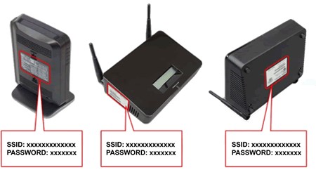 Router SSID Password