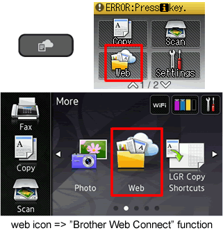 Web icon or button