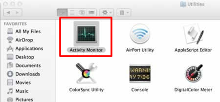 Activity Monitor