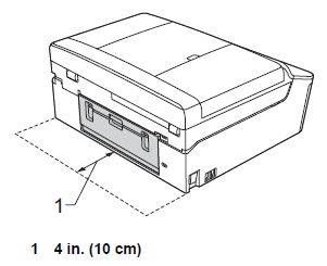 free space behind machine