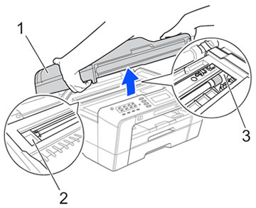 Lift scanner cover