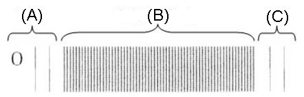 Image of long lines, short lines and center pattern