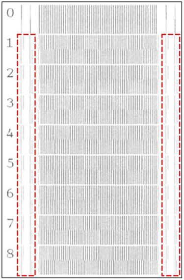 Long lines and short lines check sheet