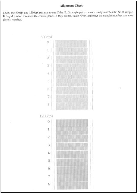 Alignment check sheet