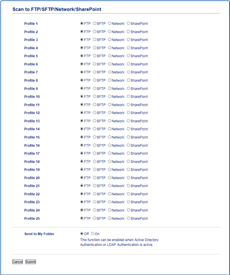 Scan to FTP/SFTP/Network/SharePoint