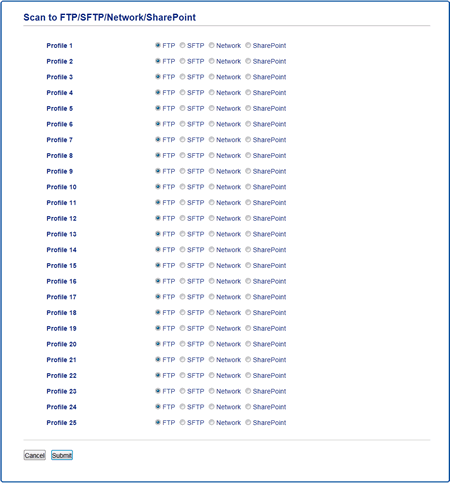 Scan to FTP/SFTP/Network/SharePoint