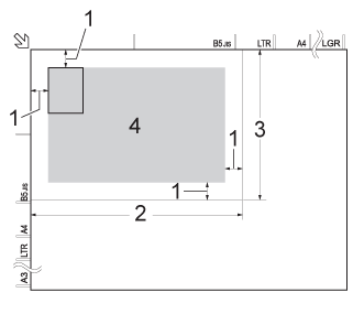 make a two sided copy of an id card