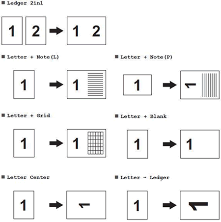 format