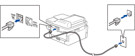 Connect the telephone line cord