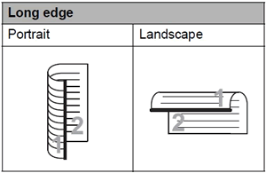 Long edge