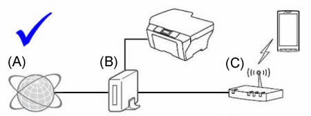 correct connection example2