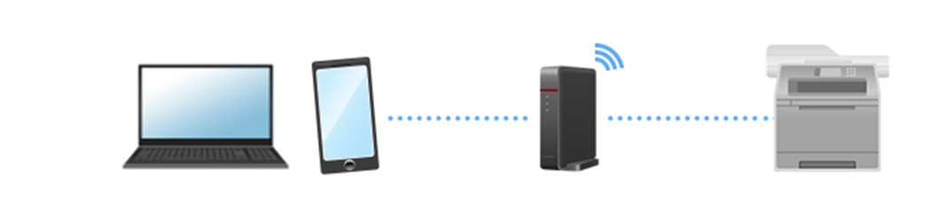 Easy Wireless Setup Guide