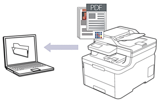 將掃描資料以pdf 檔案格式儲存到資料夾 Brother