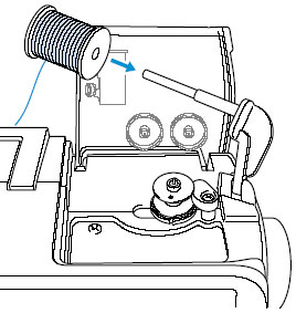 Place the spool of thread for the bobbin onto the bobbin thread spool pin.