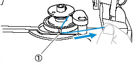 Pase el extremo del hilo a través de la rendija guía en la base de la devanadora de la bobina.