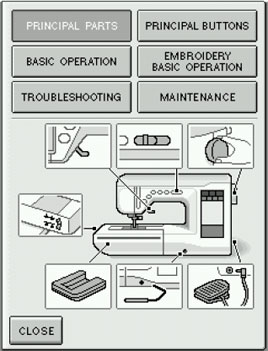 Names of Machine Parts and Their Functions