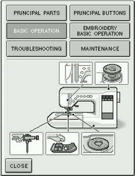 Sewing Basics