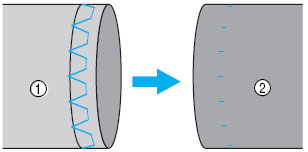 Remove the basting stitching and reverse the fabric.