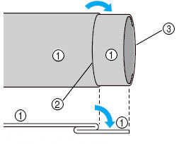 Position the fabric with the wrong side facing up.